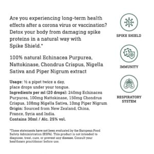 Spike Shield eigenschappen en werking. Koop Spike Shield nu bij SHYFT